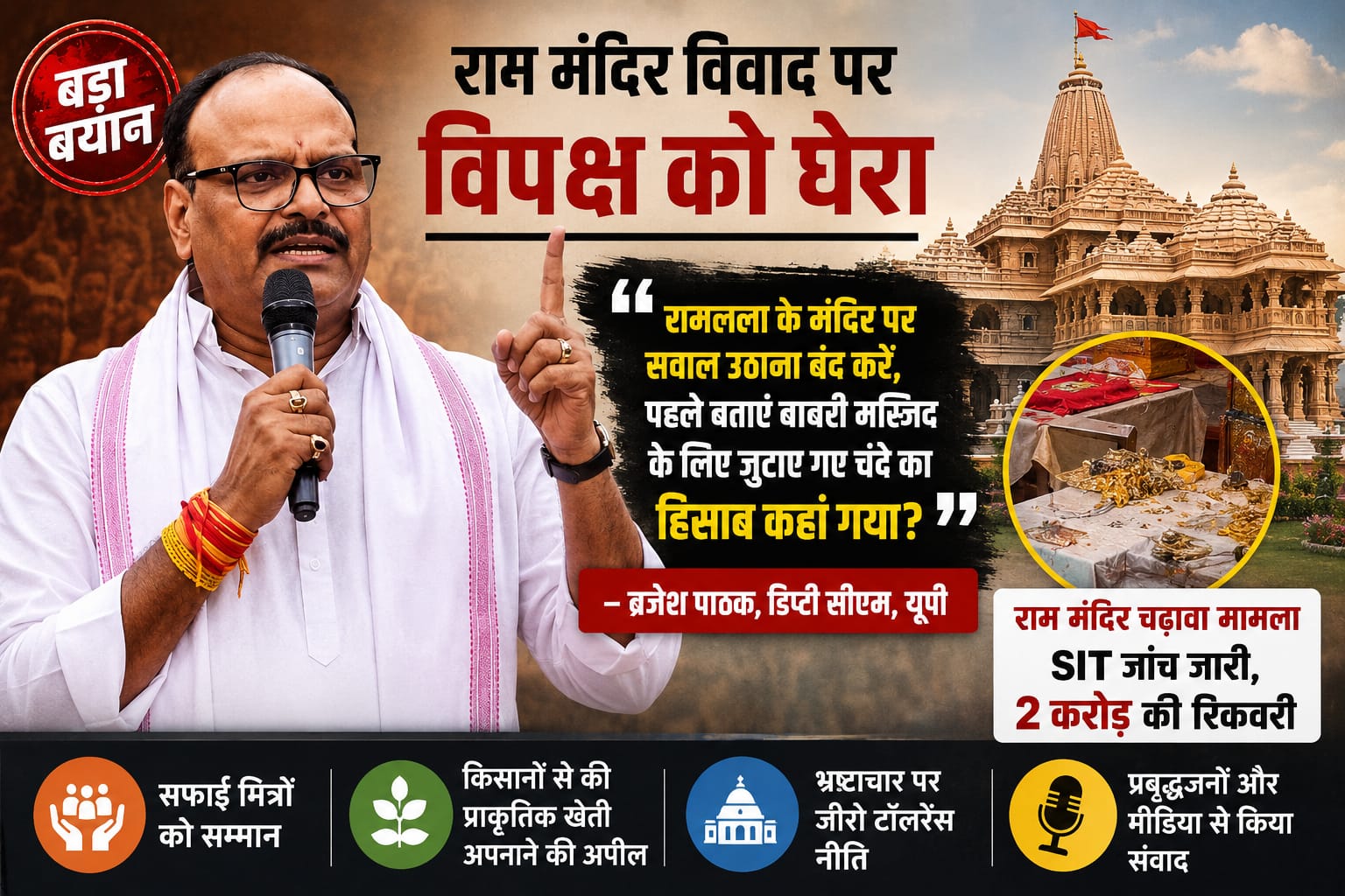 गाजियाबाद में ब्रजेश पाठक का बड़ा संदेश, प्राकृतिक खेती को बताया भविष्य, राम मंदिर विवाद पर विपक्ष को घेरा