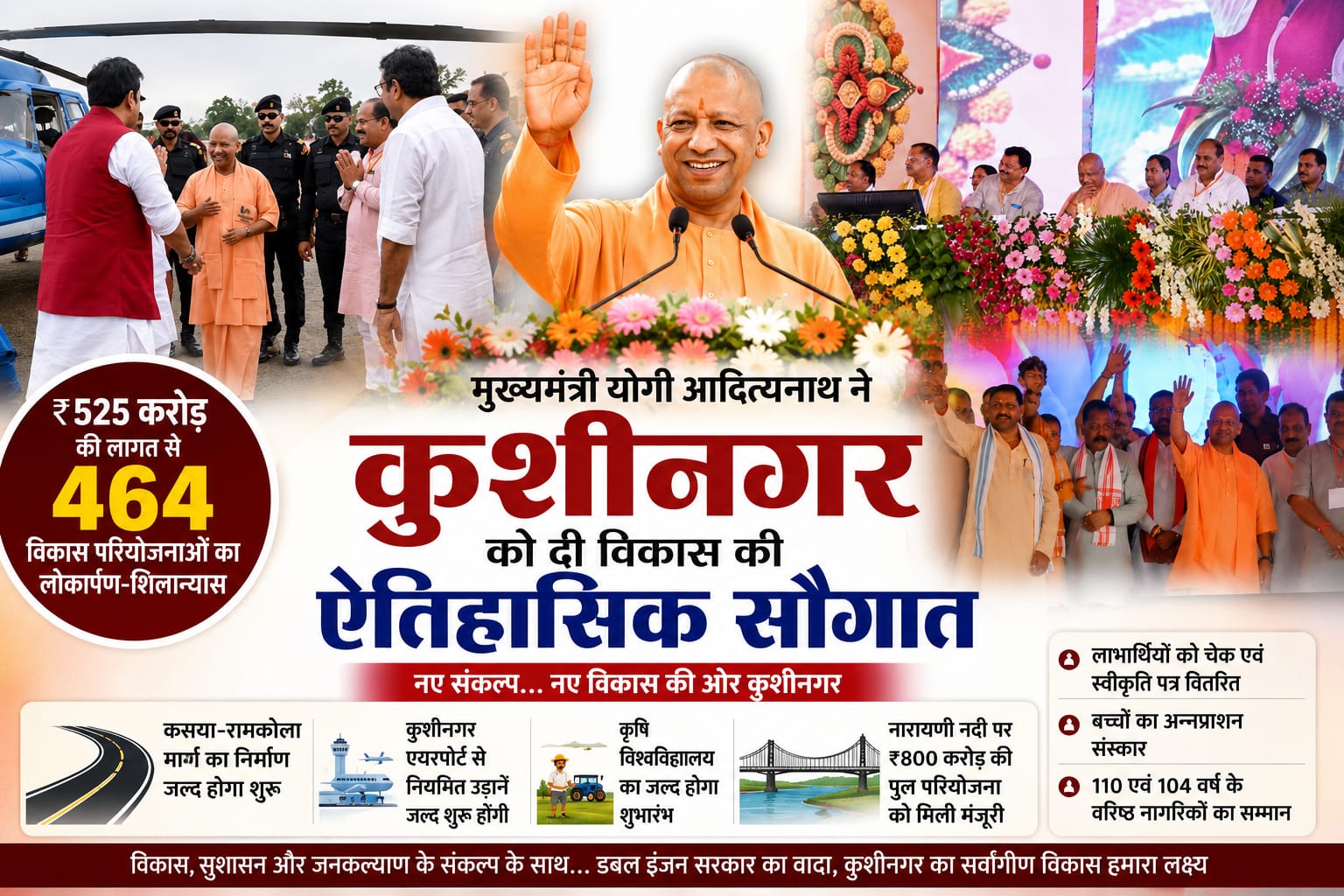 कुशीनगर को मिली डबल इंजन सरकार की बड़ी सौगात, सीएम योगी करोड़ों की परियोजनाओं का लोकार्पण