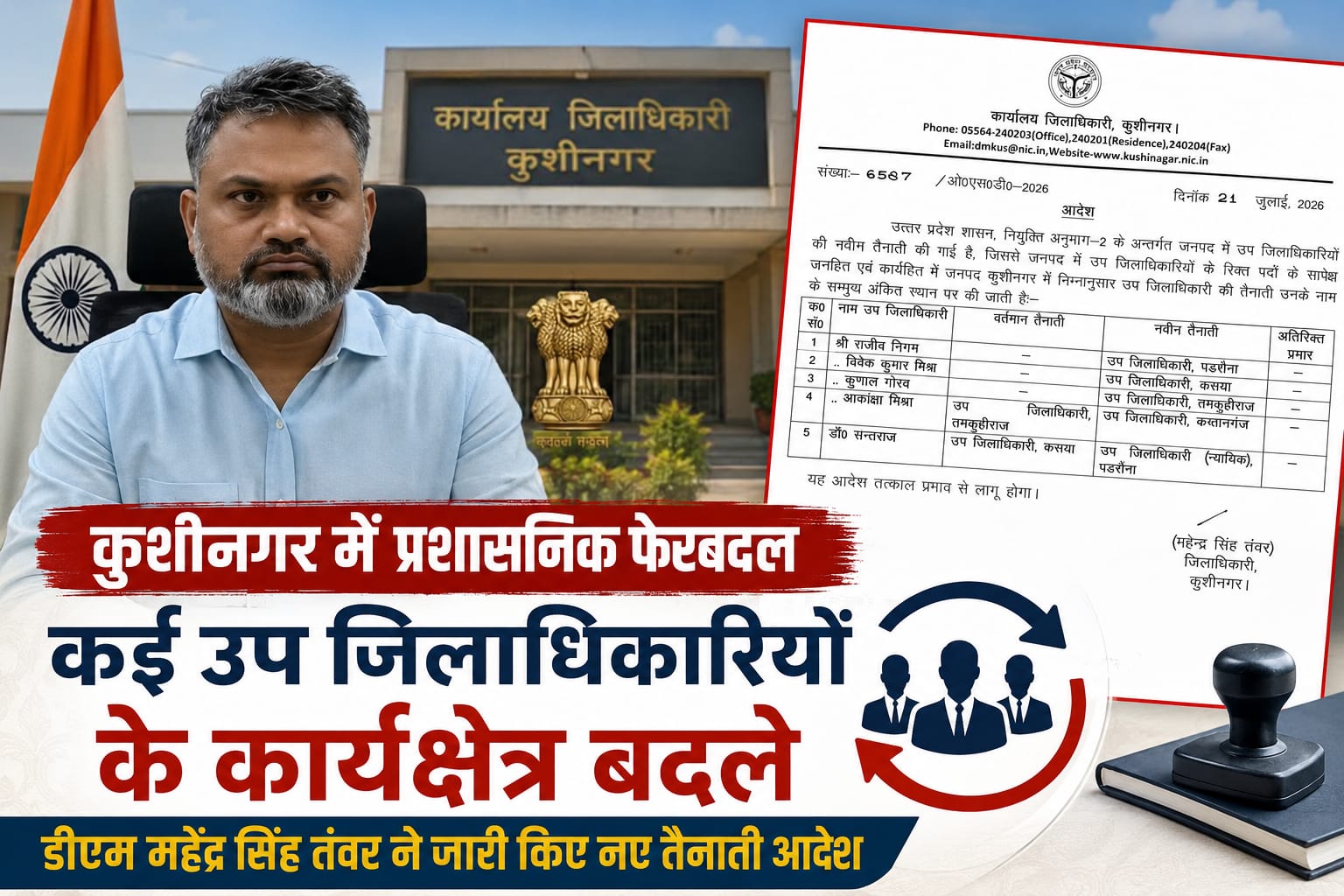 कुशीनगर में प्रशासनिक सर्जरी: कई एसडीएम के कार्यक्षेत्र बदले, डीएम ने जारी किए आदेश